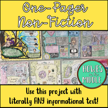 Preview of Non-Fiction One-Pager Assignment - Informational Reading and Writing - Creative
