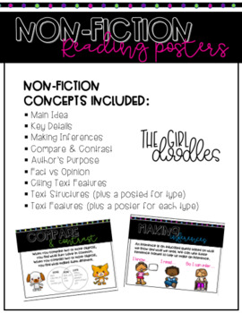 Preview of Non-Fiction Reading Posters | Non-Fiction Reading Word Wall | Anchor Charts
