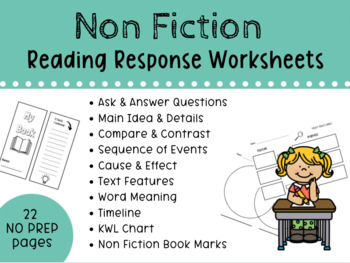 Preview of Non Fiction Reading Response Worksheets for ANY Text (Elementary Grades)