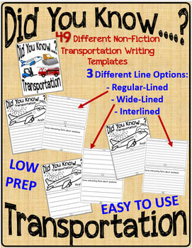 Preview of Non-Fiction Research/Information Writing Templates - Transportation
