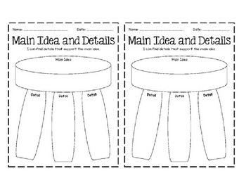 Preview of Non-Fiction Retell Exit Ticket