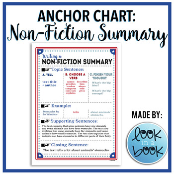 Preview of Non Fiction Summary Anchor Chart