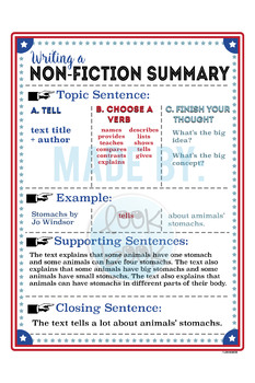 summarize anchor chart nonfiction