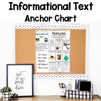 Preview of Nonfiction Text Features Anchor Chart