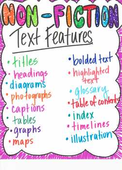 Preview of Non-Fiction Text Features Anchor Chart