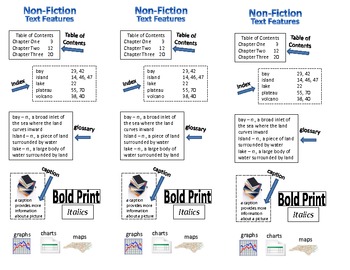 Preview of Non-Fiction Text Features Bookmark (Study Guide)
