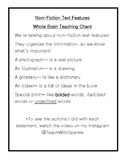 Non-Fiction Text Features Chant