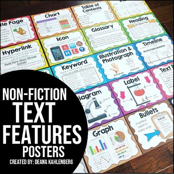 Non-Fiction Text Features Posters by Primary Punch | TpT