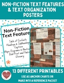 Non-Fiction Text Features & Text Organization Posters