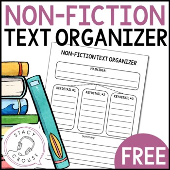 Preview of Non-Fiction Text Graphic Organizer for Main Idea Key Details and Summarizing