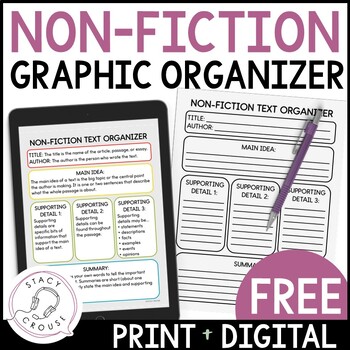Preview of Non Fiction Graphic Organizer Informational Text Main Idea Supporting Details