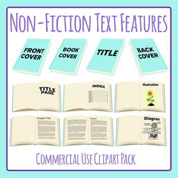 Preview of Non-Fiction Text Properties of a Book English / Language Arts Clip Art / Clipart