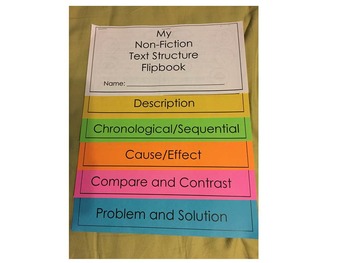 Preview of Non-Fiction Text Structure Flip Book