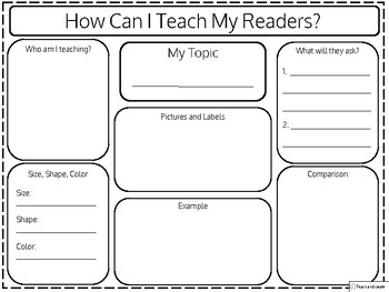 2nd grade nonfiction graphic organizers