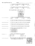 Non-Linear Functions Test