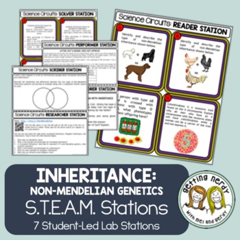 Preview of Non-Mendelian Inheritance - Genetics - Science Centers / Lab Stations