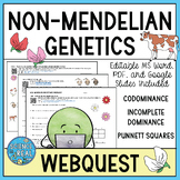 Non-Mendelian Genetics with Codominance and  Incomplete Do