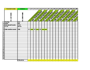 Preview of Non-Negotiable Word Spreadsheet for Tracking (Free)