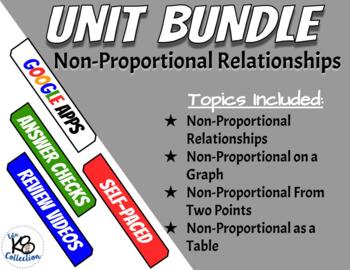 Preview of Non-Proportional Relationships Unit Bundle