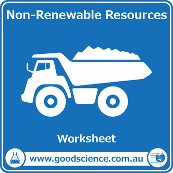 Preview of Non-Renewable Resources [Worksheet]