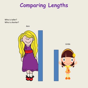 Preview of Non-Standard Measurement  - Length/Height, Presentation, Lesson Plan, Activity