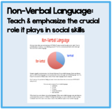 Non-Verbal Language:Teach & emphasize the crucial role it 
