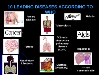 Preview of Non communicable Diseases