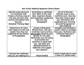 Preview of NonFiction Reading Choice Board