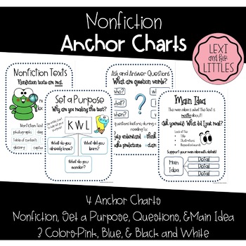 Preview of Nonfiction Anchor Charts