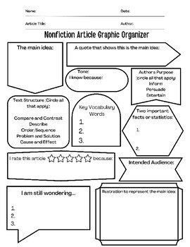 Preview of Nonfiction Article Graphic Organizer- Use with ANY Article!