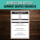 Nonfiction Article Summary Poster | Printable Template | I