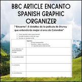 Nonfiction Article Encanto Spanish | Graphic Organizer | H