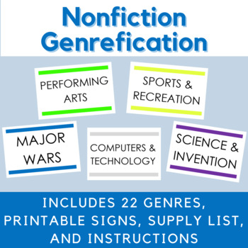 Preview of Nonfiction Book Genrefication Signs and Instructions - Genrefy Your Library
