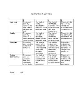 Preview of Nonfiction Reading Response Rubric