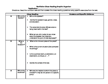 Preview of Nonfiction Close Reading Graphic Organizer