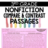 Nonfiction Compare & Contrast 3rd Grade Reading Toothy®