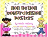 Nonfiction Comprehension Posters