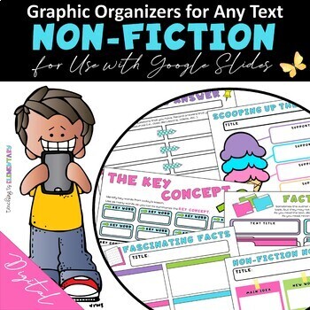 Scholastic News Worksheets Activity Graphic Organizers History