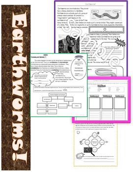 Preview of Nonfiction Earthworm Articles Differentiated with Common Core Assessment