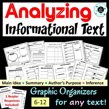 Preview of Informational Text - Graphic Organizer Bundle - Any Text - Editable Slides