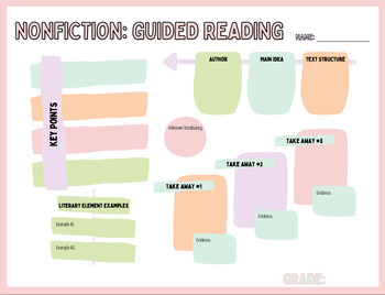 Preview of Nonfiction Guided Reading | FREE Thinking Map