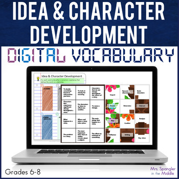 Preview of Character Analysis and Inferences DIGITAL Vocabulary