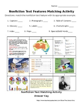 Preview of Nonfiction Informational Text Features Matching Activity