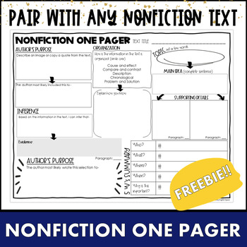 Preview of Nonfiction & Informational Texts One-Pager | Graphic Organizer