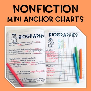Preview of Nonfiction Interactive Mini Anchor Charts