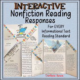 Nonfiction Interactive Reading Logs for Middle School ELA