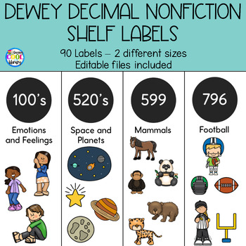 Preview of Nonfiction Library Shelf Labels - Dewey Decimal System