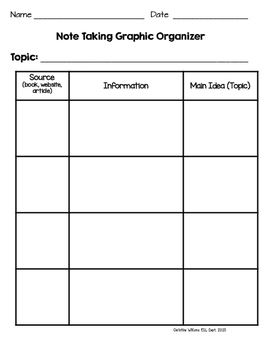Preview of Nonfiction Note Taking Graphic Organizers for Collecting Research