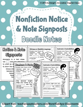 Preview of Nonfiction Notice & Note Signposts Doodle Notes