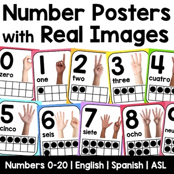 Preview of Nonfiction Number Posters | Real Pictures | ASL | Colorful Classroom Decor